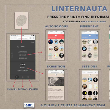 Linternauta: A web app for magic lantern slides